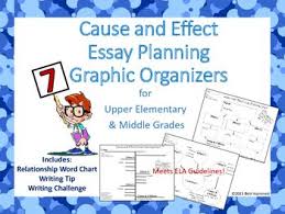 Pin On Cause And Effect