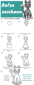 Katze Zeichnen Lernen In Nur 7 Einfachen Schritten