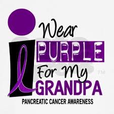 Pin On Pancreatic Cancer