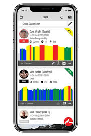 Here are the best weight loss apps to help you lose weight, keep it off and get in the nike training club app has your weight loss plan with workouts to get you to your goal. 30 Best Workout Apps Of 2021 Free Fitness Apps From Top Trainers