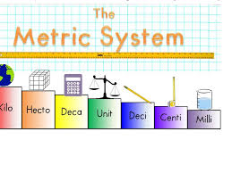 Meter (metre) is a metric system base length unit. 10 We Know This Unit As 1 Meter Ppt Download