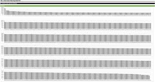 From kings hwy & veterans pkwy, go west on veterans pkwy approx 1 mile right onto n. Ex 99 1