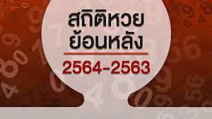 ตรวจสลากกินแบ่งรัฐบาล ตรวจหวย หวยออก วันที่ 16 เมษายน 2564 ผล. à¸ªà¸– à¸• à¸«à¸§à¸¢à¸­à¸­à¸à¸› 2564 2563 à¸•à¸²à¸£à¸²à¸‡à¸«à¸§à¸¢à¸› 64 63 à¸ªà¸¥à¸²à¸à¸ à¸™à¹à¸š à¸‡à¸£ à¸à¸šà¸²à¸¥à¸¢ à¸­à¸™à¸«à¸¥ à¸‡à¹à¸¥à¸°