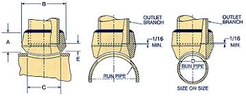 Fittings Tables1