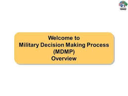 Military Decision Making Process Mdmp Military Decision Making Process Risk Management Military Operations