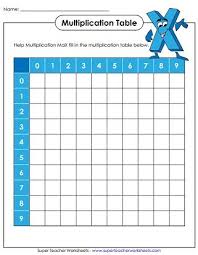 Multiplication Tables 0 9 Printables Multiplication Multiplication Table Multiplication Facts Worksheets