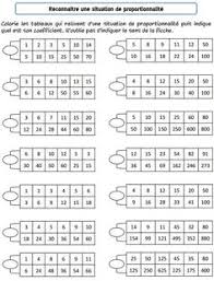 Maybe you would like to learn more about one of these? 9 Idees De Proportionnalite Proportionnalite Proportionnalite Cm2 Maths Cm2