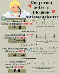 Um Poema Sobre O Bloqueio Atrioventricular Tecnico Em Enfermagem Enfermagem E Aulas De Enfermagem