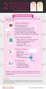 How To Have Twins? 21 Ways To Boost Your Chances