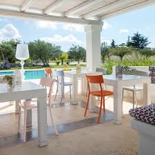 Pin Su Functional Solutions For Outdoor Comfort