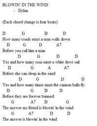 Blowin In The Wind Guitar Chords Ukulele Songs Guitar Chords For Songs