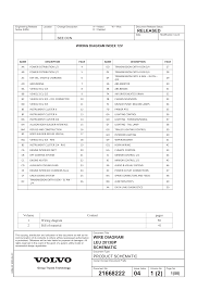 Mack Truck Aux Switch Wiring - Wiring Diagram Server Seat-creation -  Seat-creation.ristoranteitredenari.it