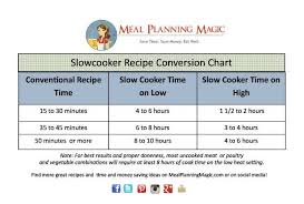 14 Perspicuous Conversion Chart For Crock Pot To Oven Cooking