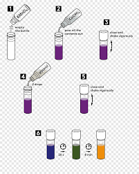 Química de permanganato de potasio Manganato de potasio, camaleón, púrpura,  animales png | PNGEgg