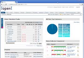 Top 7 Open Source Project Management Tools For Agile Teams