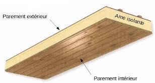 Les Panneaux Sandwich En Acier En Couverture Sarl Plantureux