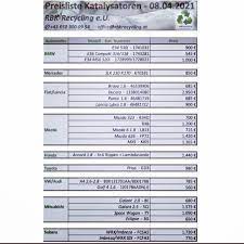 Preisliste für privatkunden alle preise verstehen sich zzgl. Rbk Recycling E U Posts Facebook