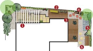Gardens are only shown on the map if the user has opted to share their. Bangkok House Garden Plan Thai Garden Design