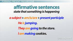 The present continuous can be used to show an action which is happening at the time of speaking. What Is Present Progressive Tense Definition Examples Video Lesson Transcript Study Com