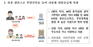 Maybe you would like to learn more about one of these? ì²­ì•½ ë‹¹ì²¨ í›„ ì´í˜¼ êµ­í† ë¶€ ë¶€ì •ì²­ì•½ ì˜ì‹¬ 197ê±´ ì ë°œ