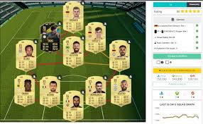 Even more ways to build your squad in fifa 20 ultimate team. How To Complete Goretzka Player Moments Sbc In Fifa 20 Solutions Cost Dexerto