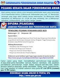 Melihat kepada perkembangan pesat industri makanan di negara ini, maka pada 17 november 2005 jabatan perkhidmatan awam malaysia telah meluluskan sebanyak 165 perjawatan pelbagai skim dan gred dengan nama baru bahagian hub halal. Iklan Jawatan Kosong Jabatan Penilaian Dan Perkhidmatan Harta Kerja Kosong Kerajaan