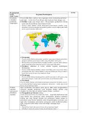 Pengertian, fungsi, tujuan dan penyelenggaraannya. Rpp Kls Ix Smt 1 Bab 1