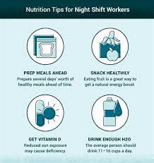 1 technique is usually to. Plant Shifts 3 Persons 12 Hour Rotating Days And Night Shifts 7 Days Plant Shifts 3 Persons 12 Hour Rotating Days And Night Women Working Rotating 8 H Shifts Were At A Higher Risk For Prolonged