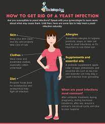 They will work very well. How To Get Rid Of A Yeast Infection Infographic