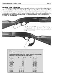 Remington Model 760 Model 7600 Rifles Remington Society
