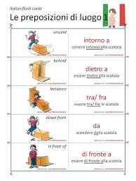 01 Le Preposizioni Di Luogo Video Lesson And Flash Cards Frasi In Italiano Imparare L Italiano Idee Per Insegnanti