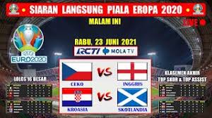 Ekuador vs peru live streaming gratis copa america 2021 dini hari. View 30 Top Skor Euro 2021 Hari Ini