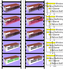 A Gantt Chart And 4d Cad Simulation Of Schedule Alternative