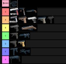 More bullets faster, faster to kill. What Is The Best Weapon In Roblox Phantom Forces