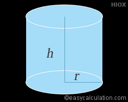 Maybe you would like to learn more about one of these? Curved Surface Area Of A Cylinder Formula