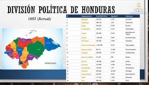 Maybe you would like to learn more about one of these? Comunidad Tv Division Politica De Honduras Septimo Grado Ciencias Sociales Facebook