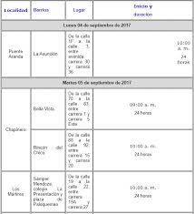 Sedapal anuncia corte de agua en zonas de lima hoy miércoles 3 de febrero | horarios. Cortes De Agua Bogota Gov Co