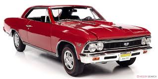 Image result for Regal Red 1966 Chevelle