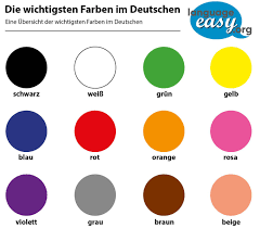 Помогает подобрать цвет (hex, rgb, rgba, hsv и cmyk). The Colors In German Examples Explanations On Language Easy Org