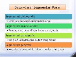 Segmentasi pasar berdasarkan hubungan ekstrim. Segmentasi Dan Pasar Sasaran Jasa Ppt Download