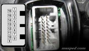 Wiring harness and relay z18xe 2h9 petrol engine. Wiring Diagram Spido Hi Bro New Vixion Lighting Mazpedia Com