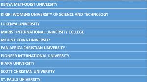 Application Procedure For Kenyan Public Universities July Ppt Download