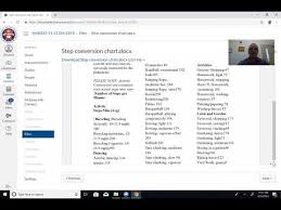 Pedometer Log And Step Conversion Chart Lecture Youtube