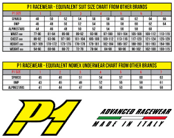 P1 Sizing Chart For Stock Suits Performance Racegear