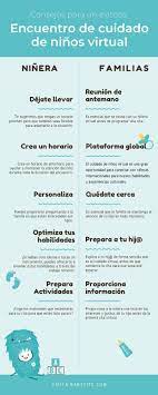 Consejos Para El Trabajo De Ninera Remoto
