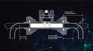 Hot promotions in flow meter flowmeter on aliexpress if you're still in two minds about flow meter flowmeter and are thinking about choosing a similar product, aliexpress is a great place to compare. How Vortex Flow Meter Works Types Of Vortex Flow Meters