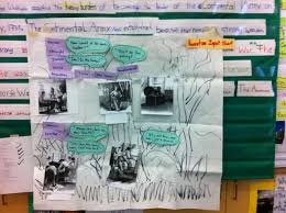 Narrative Input Chart With Word Bubbles And Review Cards