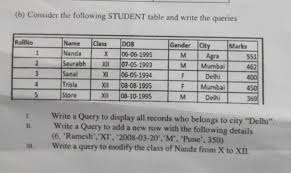 Why do we not get any output when calling f (5) and f (10)? Consider The Following Student Table And Write The Queries Brainly In