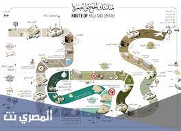 4 أهم أدعية مناسك الحج. Kgfmwjfpk5p Um