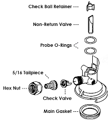 Keg Tap Diagram Wiring Diagram